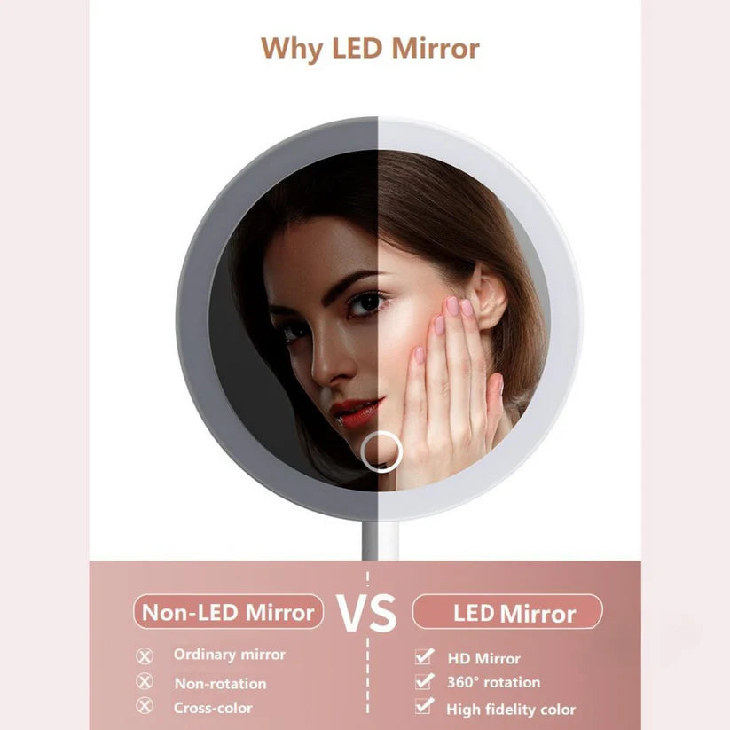 Compact Makeup Vanity With LED Mirror ⭐⭐⭐⭐⭐ (4.8 based on 1,274 reviews)